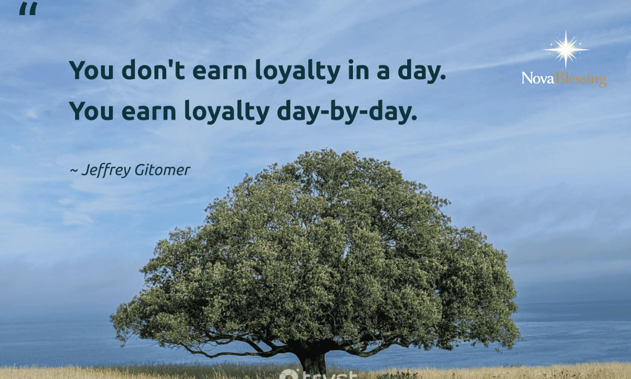 Loyalty Quotes featured image showing four friends watching a sunset with the title “150 Powerful Sayings About Trust, Friendship & Love,” symbolizing loyalty, trust, friendship, commitment, and lasting relationships.